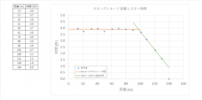 //uploader.swiki.jp/attachment/uploader/attachment_hash/fcdec96a141451e95ae7cdda4f3d5b71865a2b80